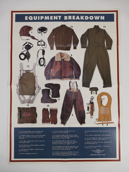 Eastman Leather Clothing Poster USAF flight jacket Fliegerjacke Pilotenjacke Leder Airmen WW2